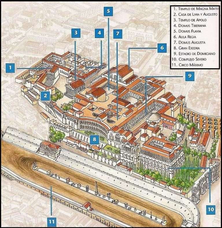 Monte Palatino  Ber  o Cidade Roma World Isa